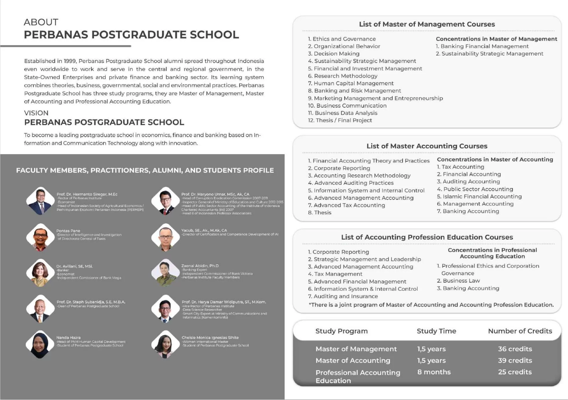 Graduate School brochure page 2